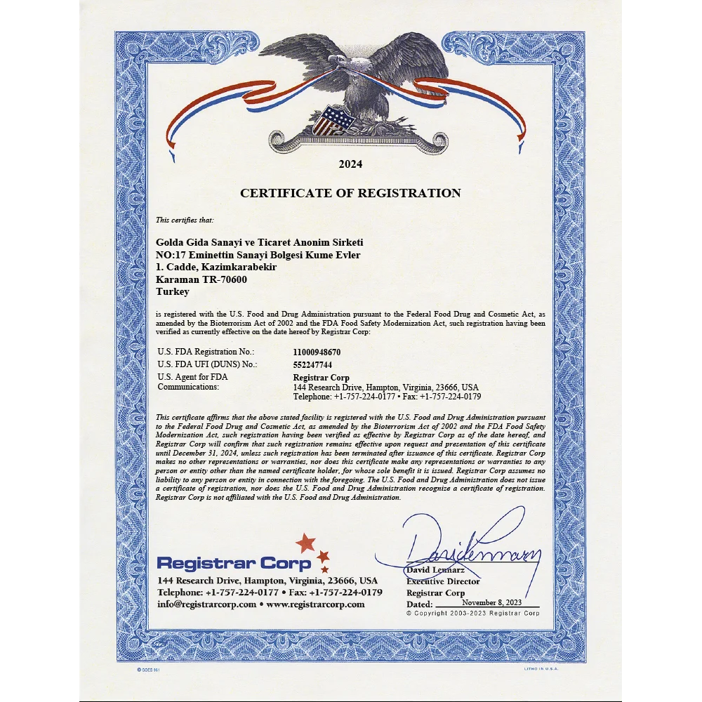 FDA 2024