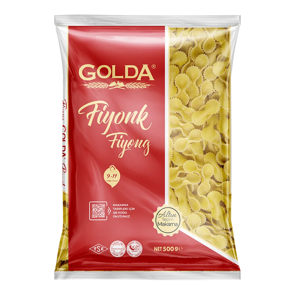 Fiyonk